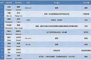 「直播吧评选」12月16日NBA最佳球员