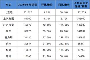 雷竞技规则截图2