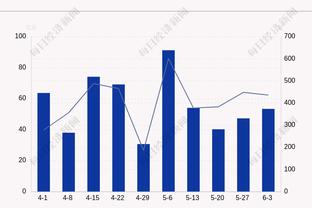 皇马跟队：阿拉巴十字韧带撕裂缺席8个月，赛季报销+无缘欧洲杯