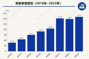 提前退出！唐斯16中7&6罚5中砍下21分6板4助 正负值+12全场最高